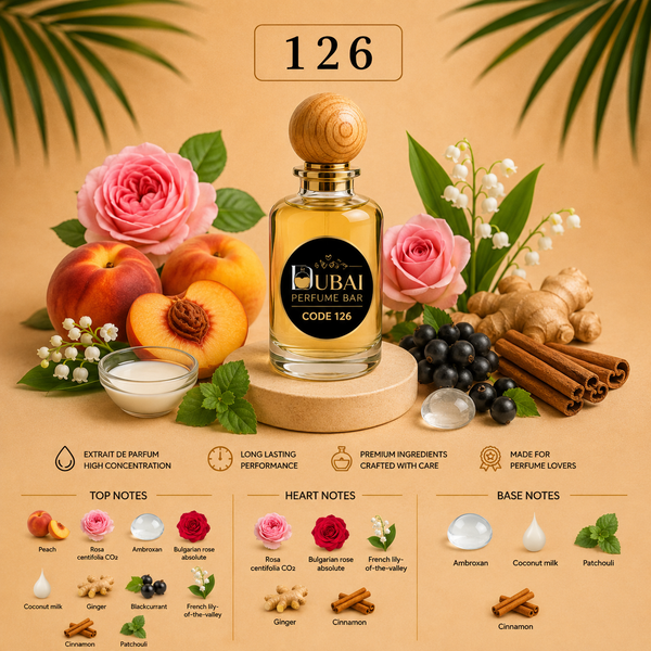 A perfume bottle labeled 'HUBAI EIFFEL BAY CODE 126' centered on a warm beige background, surrounded by peach halves, pink roses, blueberries, cinnamon sticks, ginger, and white lily of the valley. Text below lists ingredients and notes, with '126' displayed at the top.